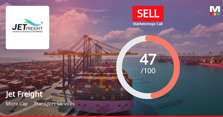 Jet Freight Logistics Ltd is Rated Sell