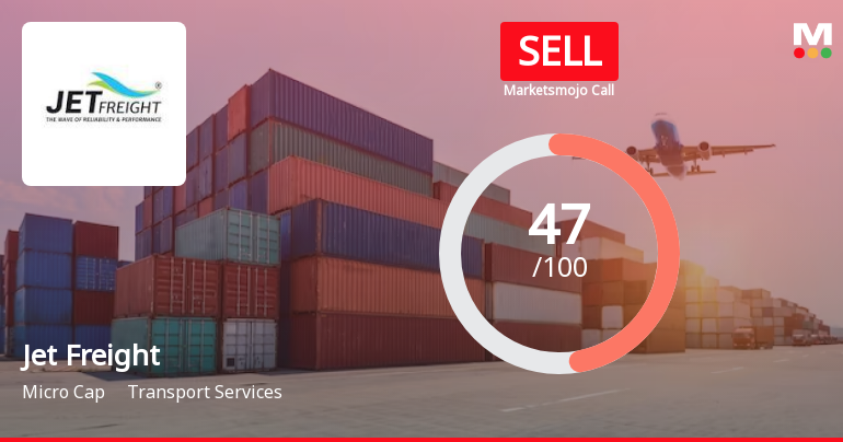 Jet Freight Logistics Ltd is Rated Sell