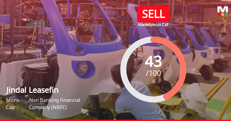 Jindal Leasefin Ltd Downgraded to Sell Amid Mixed Financial and Technical Signals