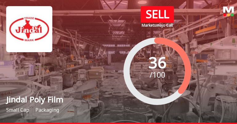 Jindal Poly Films Ltd is Rated Sell