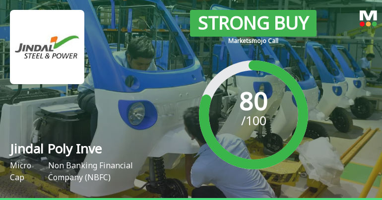 Jindal Poly Investment & Finance Company Ltd Upgraded to Strong Buy on Robust Fundamentals and Technicals