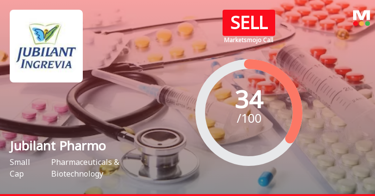 Jubilant Pharmova Ltd is Rated Sell