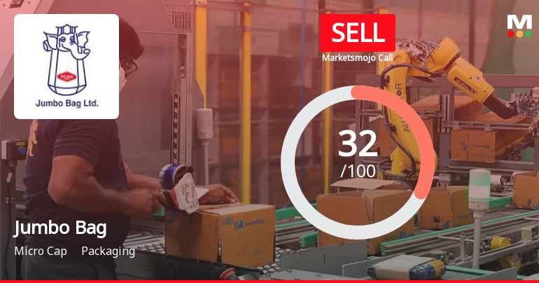 Jumbo Bag Ltd is Rated Sell