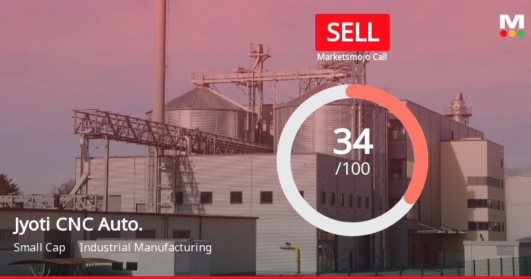 Jyoti CNC Automation Ltd Upgraded to Sell on Mixed Financial and Valuation Signals