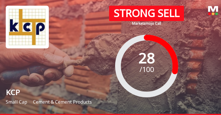 KCP Ltd. is Rated Strong Sell by MarketsMOJO