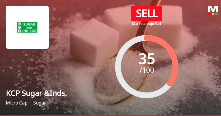 KCP Sugar & Industries Corporation Ltd is Rated Sell