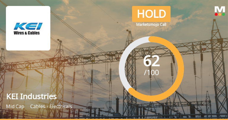 KEI Industries Ltd Downgraded to Hold Amid Valuation Concerns Despite Strong Fundamentals