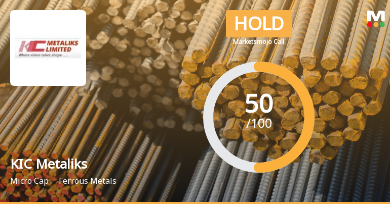 KIC Metaliks Ltd Upgraded to Hold by MarketsMOJO on Improved Technicals and Valuation