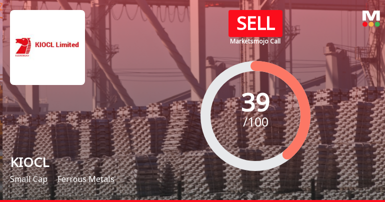 KIOCL Ltd Upgraded to 'Sell' as Technicals Improve Amid Mixed Financial Signals