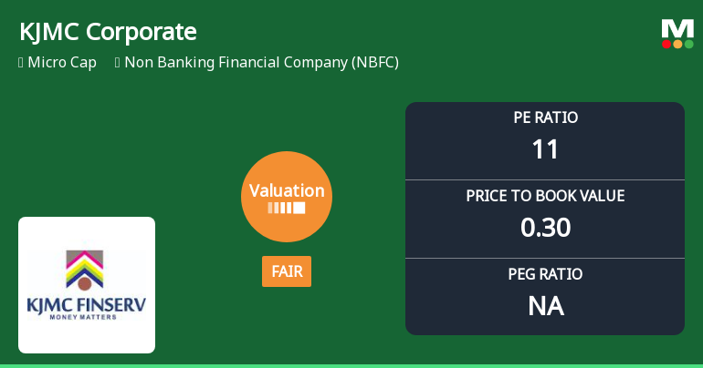 KJMC Corporate Advisors: Valuation Shifts Signal Changing Market Sentiment
