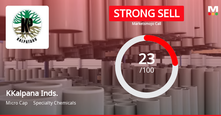 KKalpana Industries (India) Ltd is Rated Strong Sell