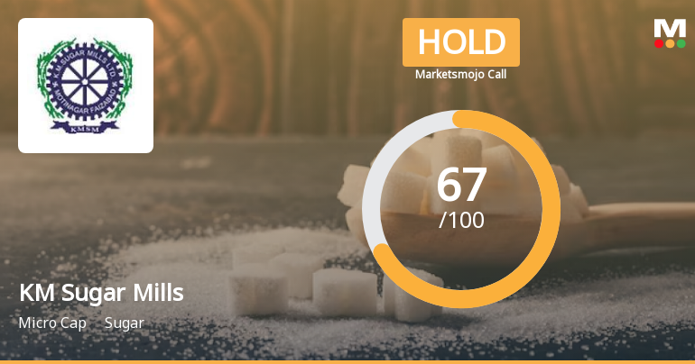 KM Sugar Mills Ltd is Rated Hold by MarketsMOJO