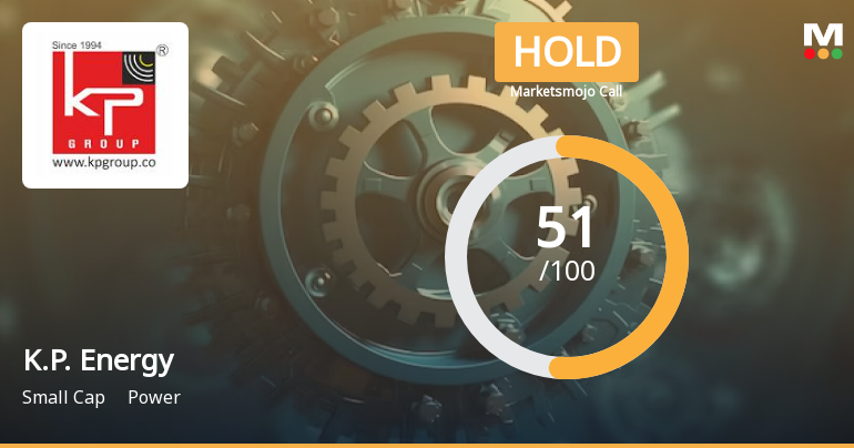 K.P. Energy Ltd is Rated Hold by MarketsMOJO
