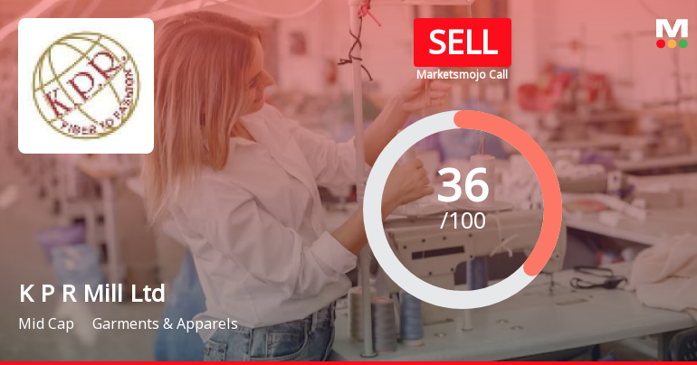 K P R Mill Ltd is Rated Sell by MarketsMOJO