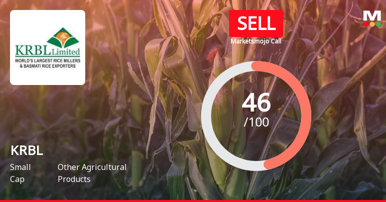 KRBL Ltd. Downgraded to Sell Amid Mixed Financials and Bearish Technicals