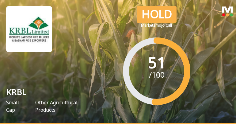 KRBL Ltd. Upgraded to Hold as Technicals Improve Amid Steady Financials