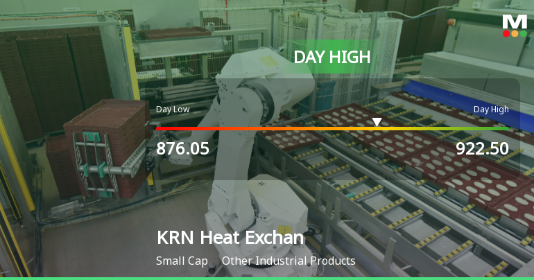 KRN Heat Exchanger and Refrigeration Ltd Surges 7.64% to Day's High of Rs 922.5 — Outperforms Sector by 4.37 Percentage Points
