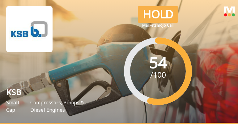 KSB Ltd Upgraded to Hold by MarketsMOJO on Improved Technicals and Financials