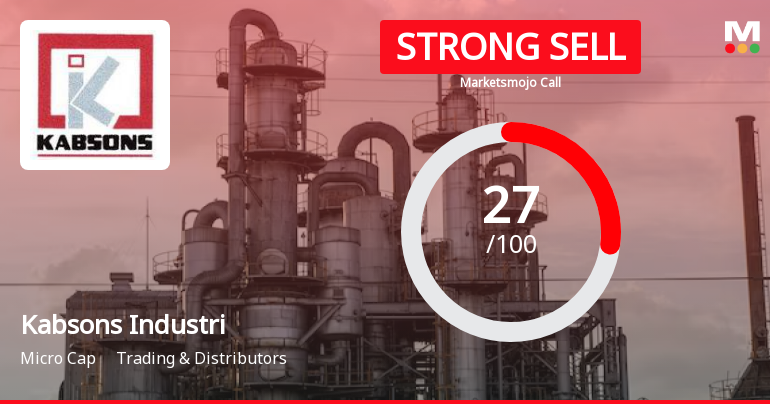Kabsons Industries Ltd is Rated Strong Sell