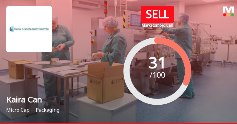 Kaira Can Company Ltd is Rated Sell