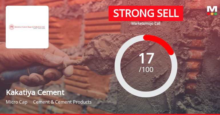Kakatiya Cement Sugar & Industries Ltd is Rated Strong Sell