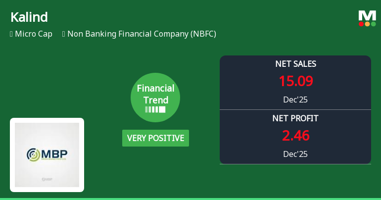 Kalind Ltd Reports Very Positive Quarterly Financial Performance Amid Strong Revenue and Margin Expansion