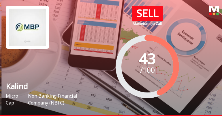 Kalind Ltd Downgraded to Sell Amid Mixed Technicals and Valuation Concerns