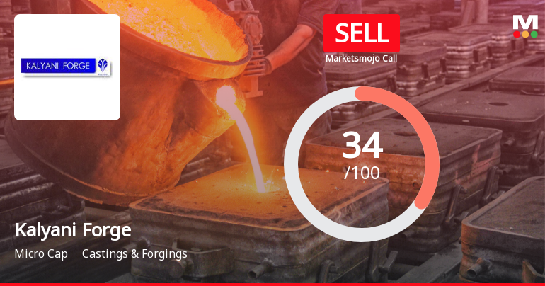 Kalyani Forge Ltd Upgraded to Sell on Technical Improvement Despite Financial Challenges