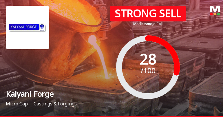 Kalyani Forge Ltd Downgraded to Strong Sell Amid Weak Financials and Bearish Technicals