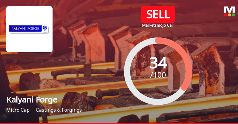 Kalyani Forge Ltd Upgraded to Sell on Technical Improvements Despite Financial Challenges