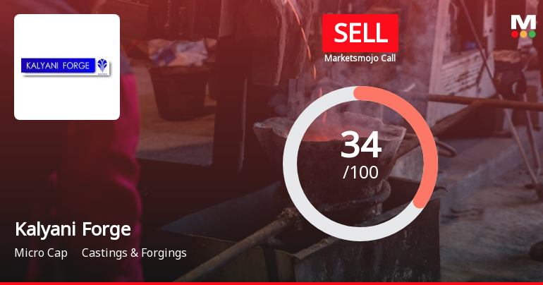 Kalyani Forge Ltd is Rated Sell by MarketsMOJO