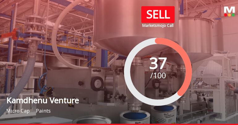 Kamdhenu Ventures Ltd is Rated Sell