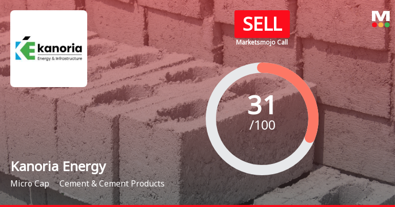 Kanoria Energy & Infrastructure Ltd Downgraded to Sell Amid Mixed Technicals and Weak Fundamentals