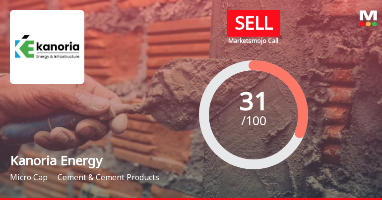 Kanoria Energy & Infrastructure Ltd is Rated Sell