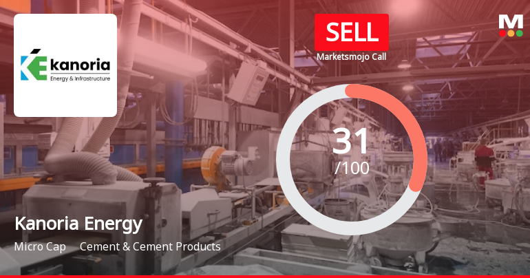 Kanoria Energy & Infrastructure Ltd is Rated Sell
