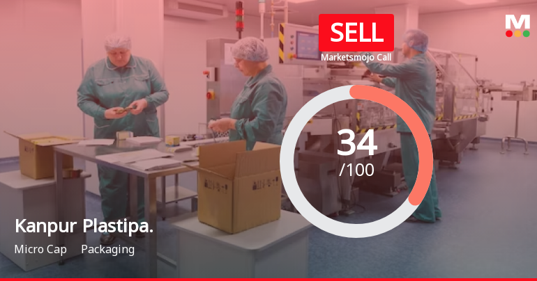 Kanpur Plastipack Ltd is Rated Sell