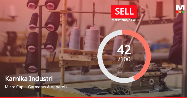 Karnika Industries Ltd is Rated Sell