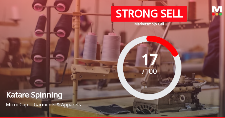 Katare Spinning Mills Ltd is Rated Strong Sell