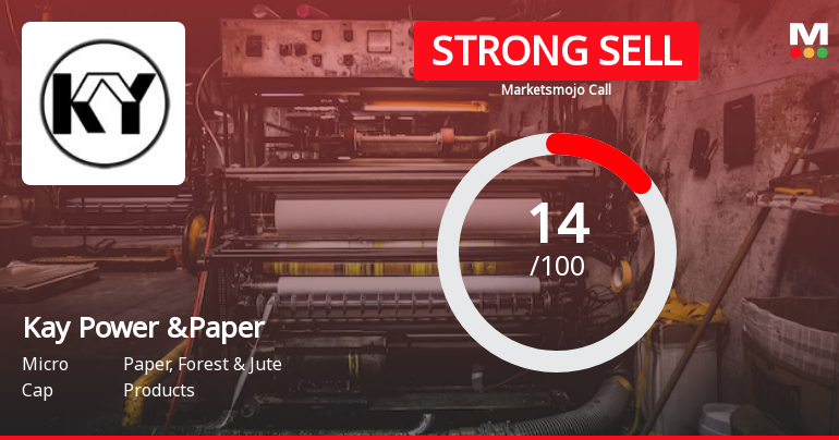 Kay Power & Paper Ltd is Rated Strong Sell