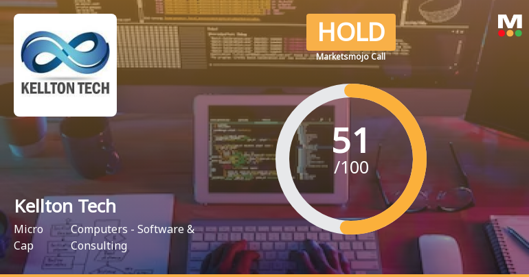 Kellton Tech Solutions Ltd is Rated Hold