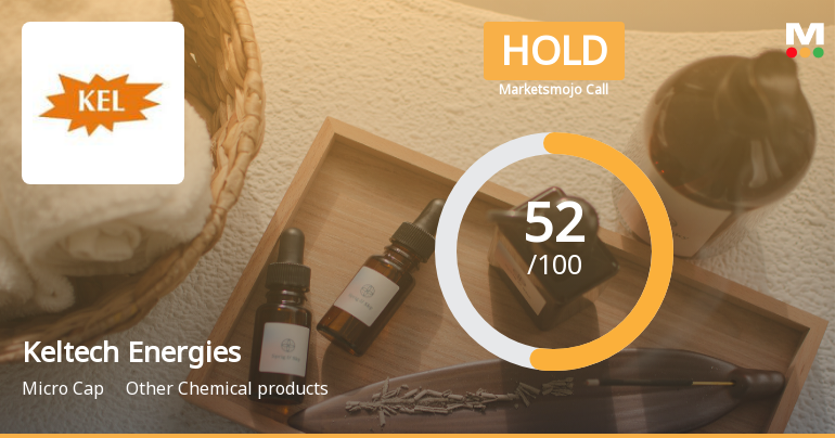 Keltech Energies Ltd Upgraded to Hold as Technicals Improve and Valuation Stabilises