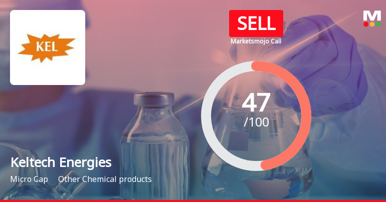 Keltech Energies Ltd is Rated Sell