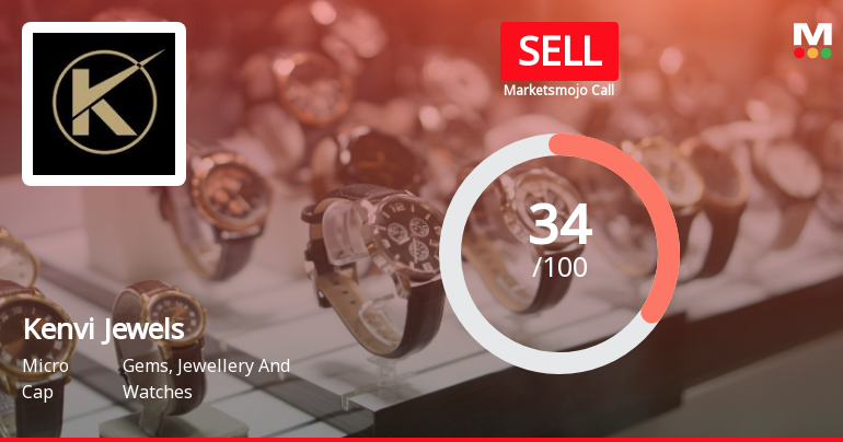 Kenvi Jewels Ltd Upgraded to Sell on Technical Improvements Despite Lingering Fundamental Concerns