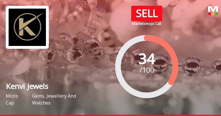 Kenvi Jewels Ltd is Rated Sell by MarketsMOJO