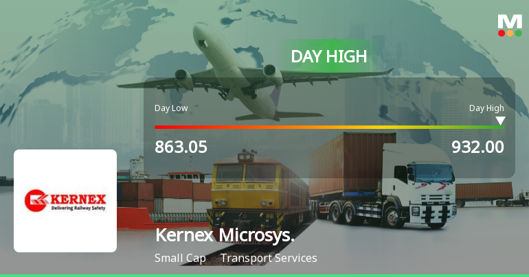 Kernex Microsystems (India) Ltd Surges 7.44% to Day's High of Rs 915.55 — Outperforms Sector by 4.09 Percentage Points
