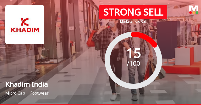 Khadim India Ltd is Rated Strong Sell