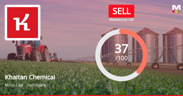 Khaitan Chemicals & Fertilizers Ltd is Rated Sell