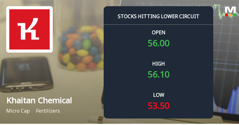 Khaitan Chemicals & Fertilizers Ltd Locks at Lower Circuit With 3.33% Loss — Sellers Queue, No Buyers in Sight