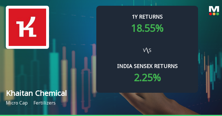 Khaitan Chemicals & Fertilizers Ltd Sees Mixed Technical Signals Amid Price Momentum Shift