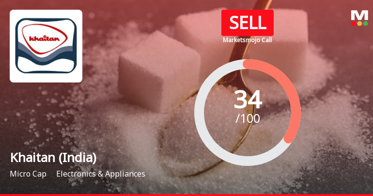 Khaitan (India) Ltd is Rated Sell